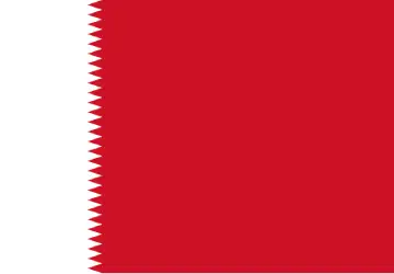 Gold Price in Bahrain